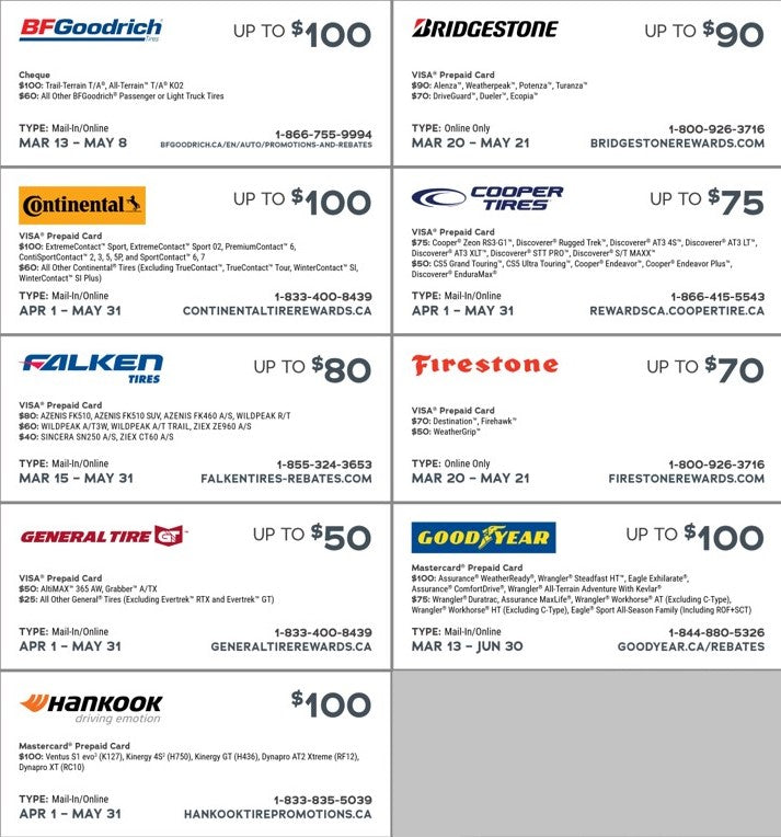 BFGoodrich BFGoodrich All-Terrain KO2 - (Set of 4) LT265\/65R17 120\/117S 16681