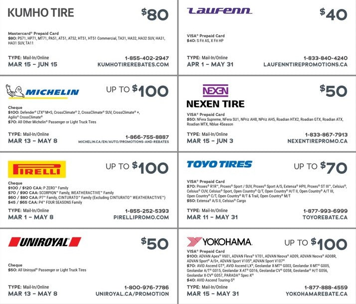 BFGoodrich BFGoodrich All-Terrain KO2 - (Set of 4) LT265\/65R17 120\/117S 16681